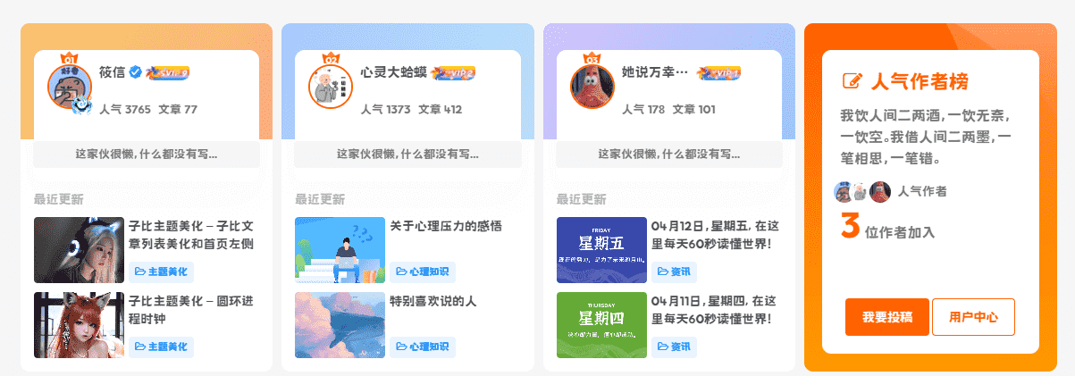 子比主题美化 – 仿优设首页人气作者（更新小工具版本）-墨星博客 - 提升技术能力的必备资源教程网