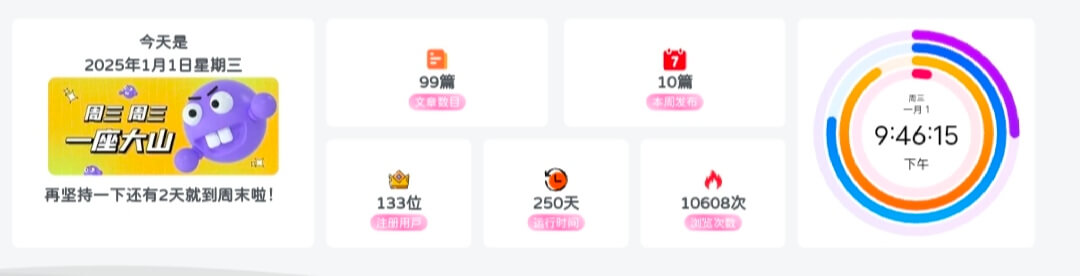 子比主题美化-本站同款网站底部横向数据统计小工具[详细版]-墨星博客 - 提升技术能力的必备资源教程网