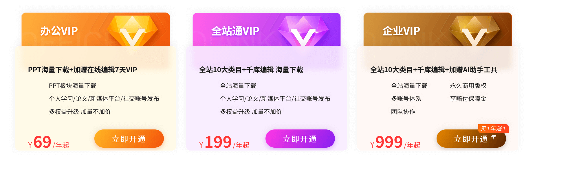 子比主题美化 - 任意页面添加VIP购买小工具(任意网站通用)-墨星博客 - 提升技术能力的必备资源教程网