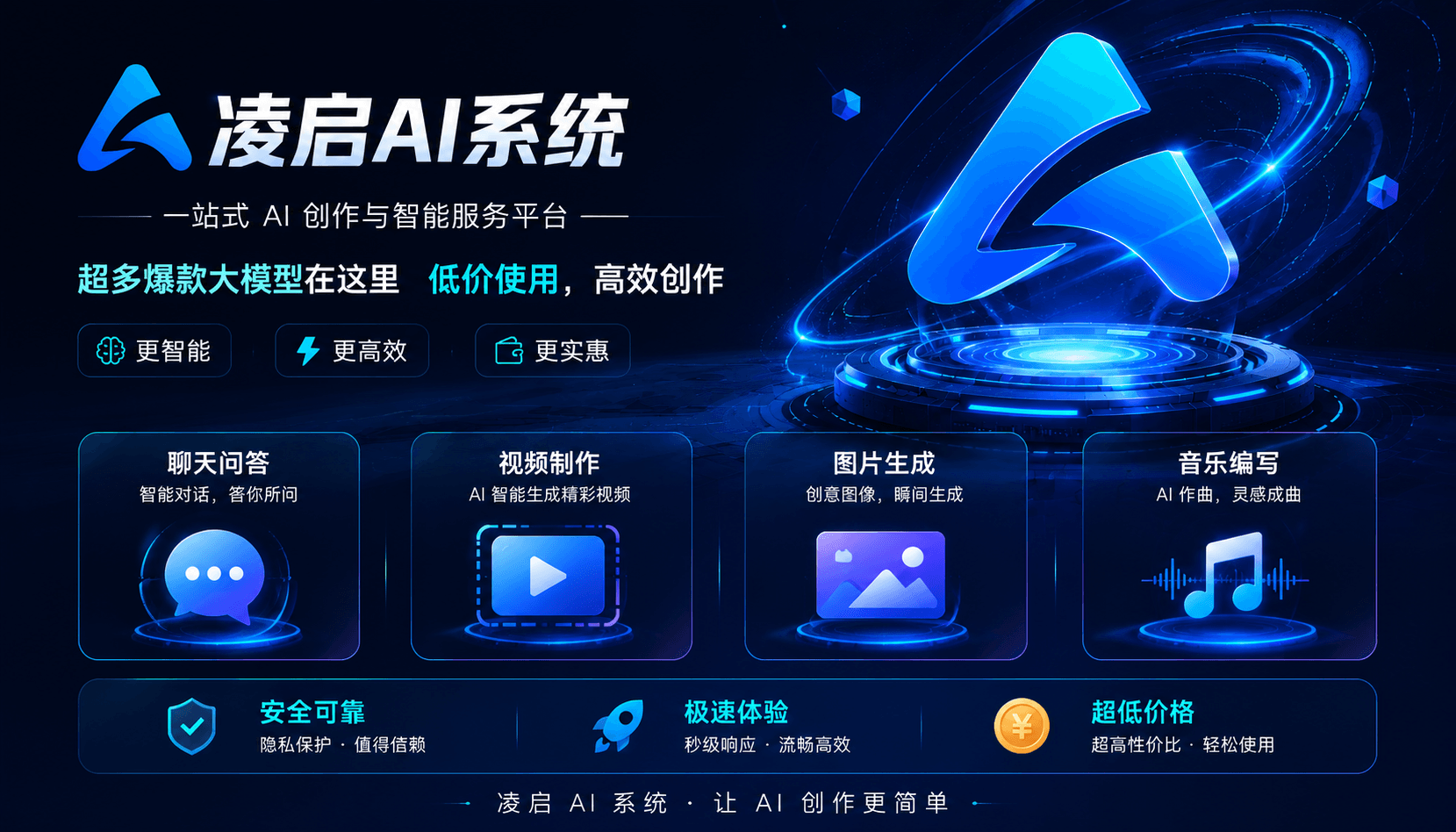 凌启AI系统-墨星博客 - 提升技术能力的必备资源教程网